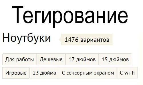 Что такое тегирование: его суть, роль, влияние на SEO и результаты в Волгограде