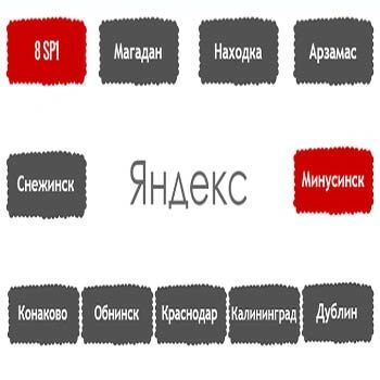 Перечень алгоритмов поисковой системы Яндекс в хронологическом порядке в Волгограде