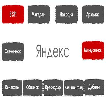 Перечень алгоритмов поисковой системы Яндекс в хронологическом порядке в Волгограде